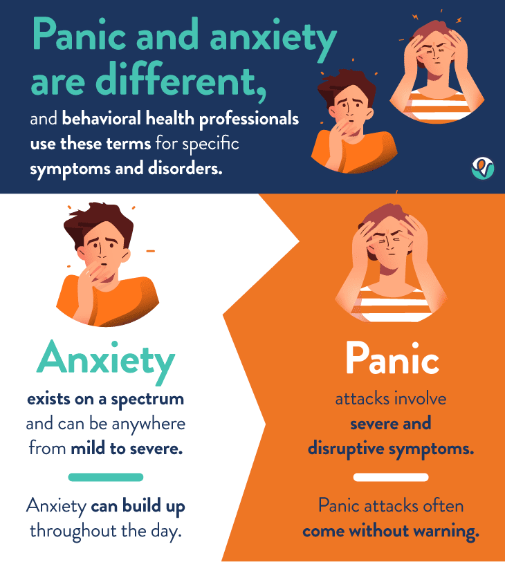anxiety attacks 2